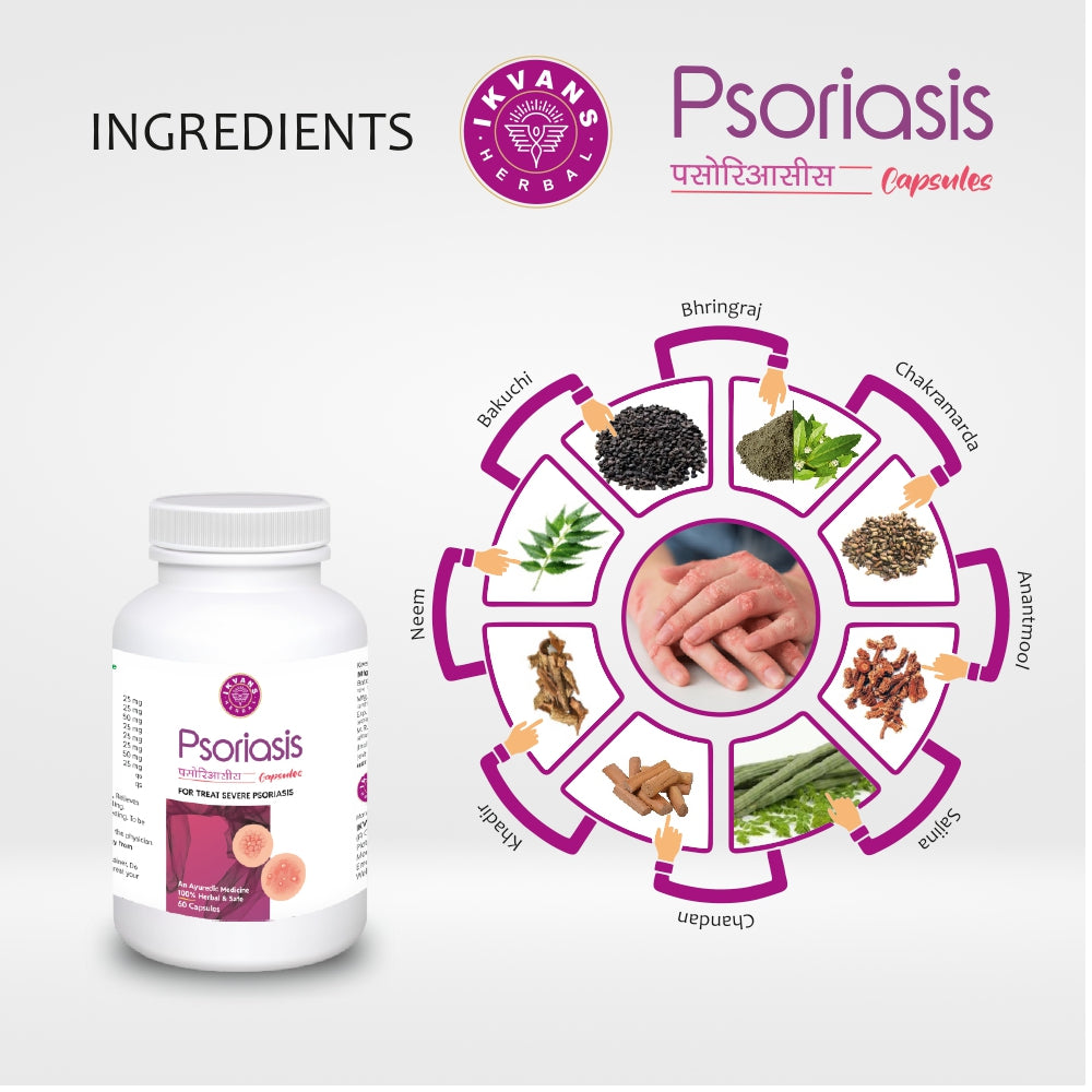 Psoriasis