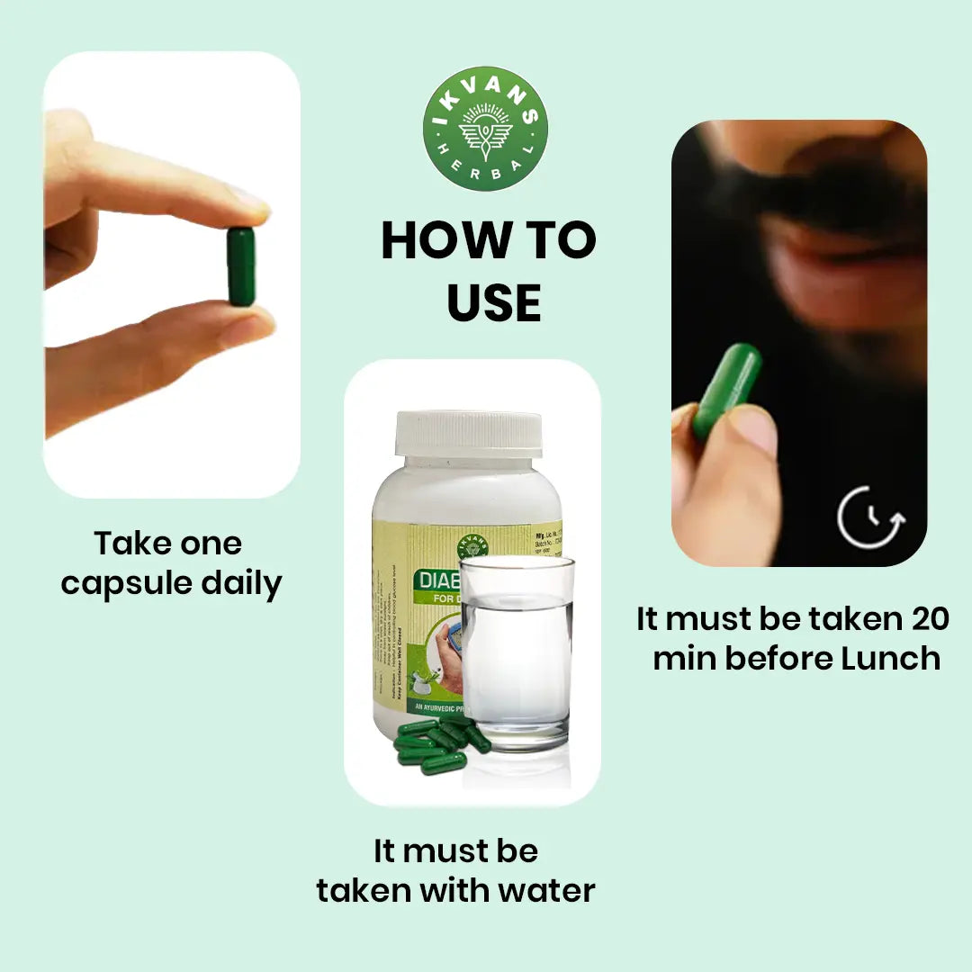 ANTI DIABETIC COMBO KIT