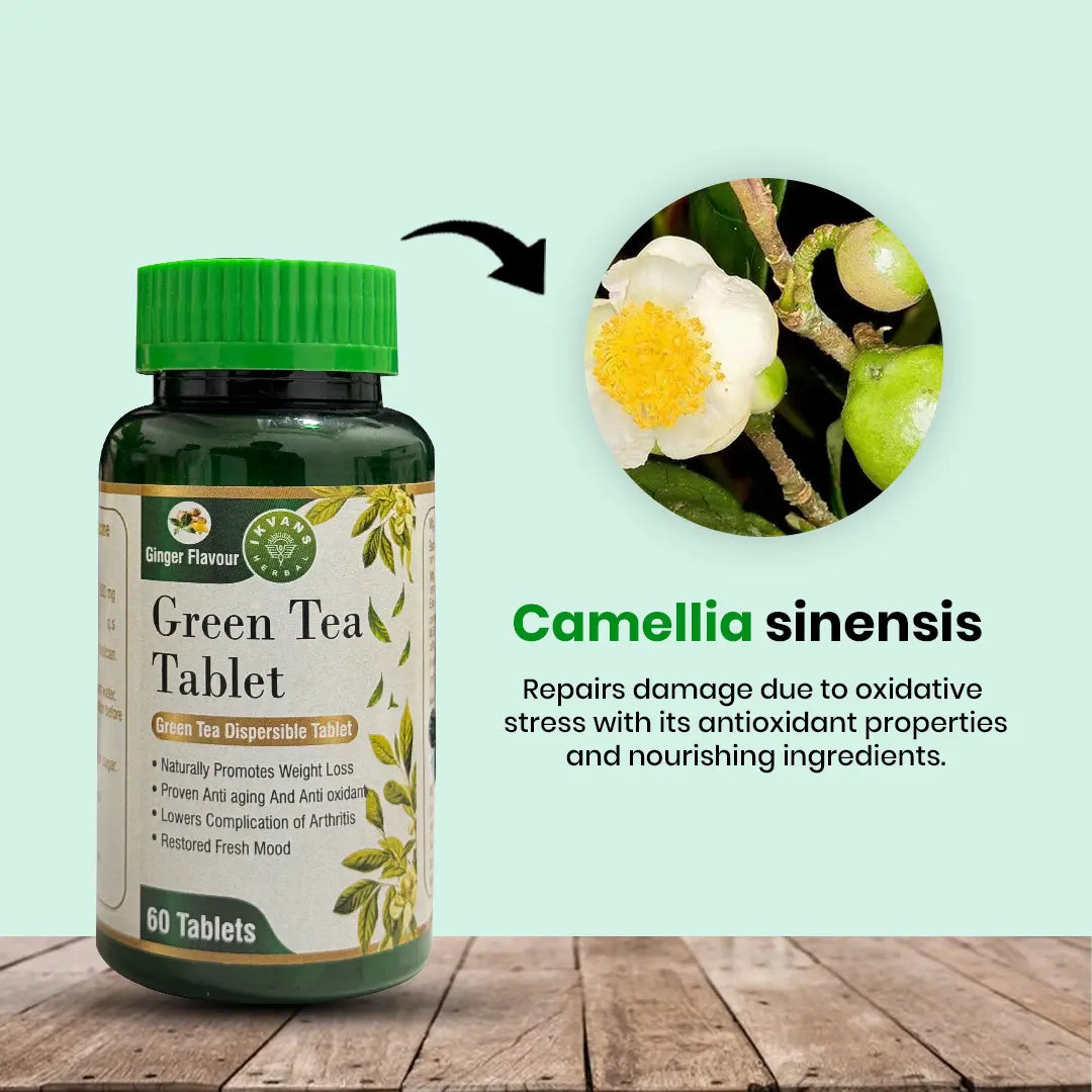WEIGHT LOSS COMBO KIT