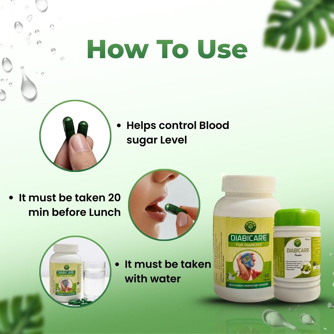 ANTI DIABETIC COMBO KIT