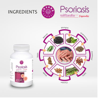 Psoriasis